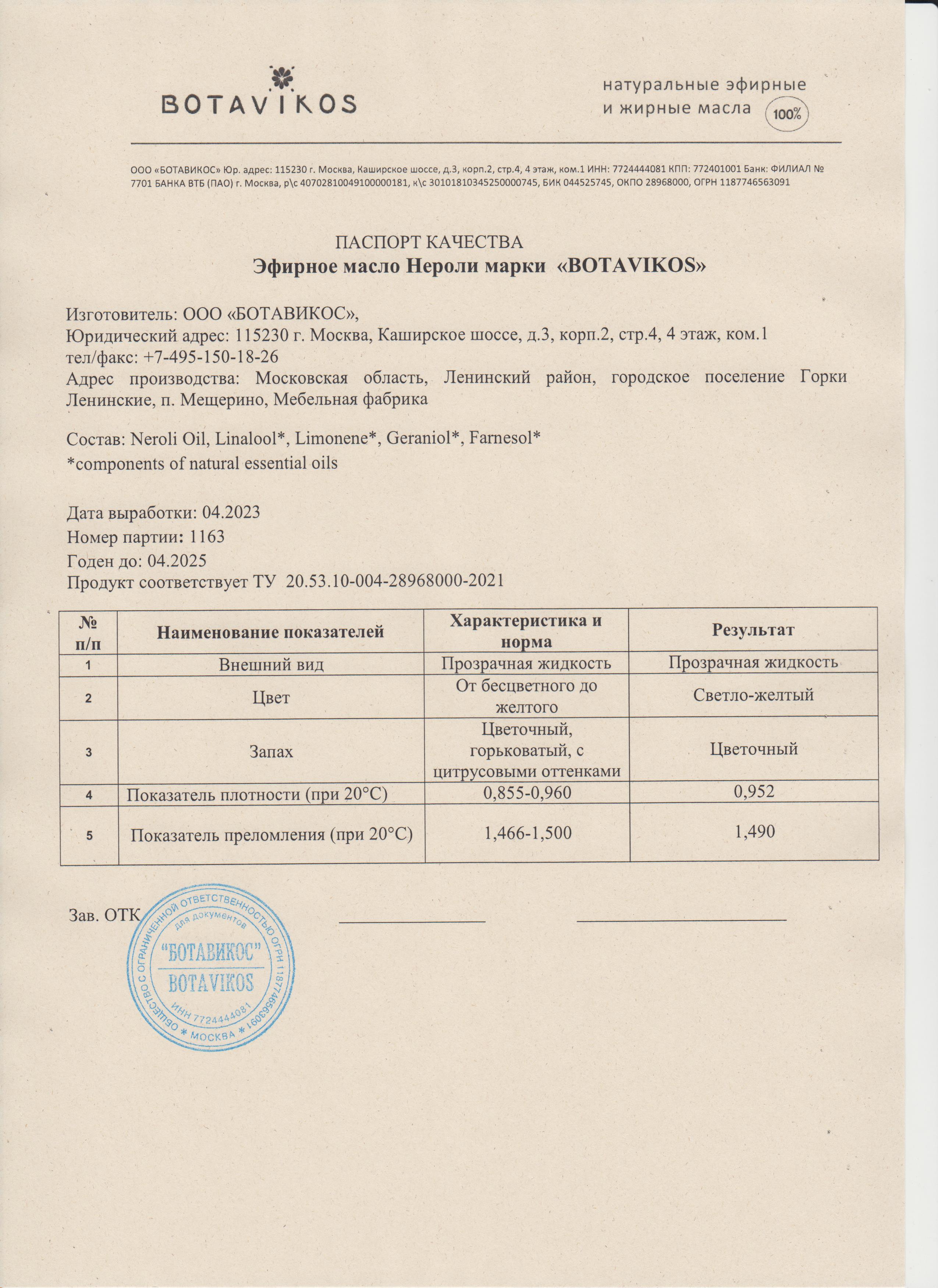 Паспорт №042023